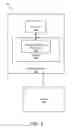 Fig. 02 - Return on investment analysis tool for storage systems