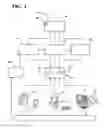 Fig. 02 - System and method for calculating loyalty points based on usage of consumer energy