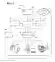 Fig. 03 - System and method for calculating loyalty points based on usage of consumer energy