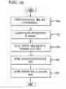 Fig. 11 - SYSTEM AND METHOD FOR PROCESSING OFFERS
