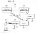 Fig. 12 - SYSTEM AND METHOD FOR PROCESSING OFFERS