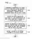 Fig. 14 - SYSTEM AND METHOD FOR PROCESSING OFFERS