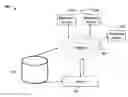 Fig. 01 - METHOD AND SYSTEM FOR PROVIDING ADVERTISEMENTS