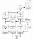 Fig. 01 - Systems and methods to optimize media presentations using a camera