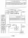 Fig. 03 - Systems and methods to optimize media presentations using a camera
