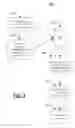 Fig. 05 - ONLINE ADVERTISEMENT PROFILES