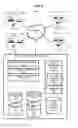 Fig. 03 - Forecasting and booking of inventory atoms in content delivery systems