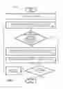 Fig. 06 - Forecasting and booking of inventory atoms in content delivery systems