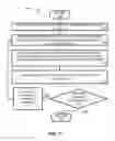 Fig. 12 - Forecasting and booking of inventory atoms in content delivery systems