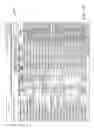 Fig. 16 - Forecasting and booking of inventory atoms in content delivery systems