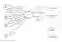 Fig. 01 - DIGITAL CREATIVE INTERACTION SYSTEM