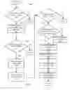 Fig. 04 - DIGITAL CREATIVE INTERACTION SYSTEM
