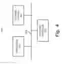 Fig. 05 - DIGITAL CREATIVE INTERACTION SYSTEM