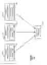 Fig. 02 - Data Processing System For Providing An Efficient Market For Specialty Chemicals - II