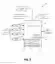 Fig. 06 - Recurring money transfer