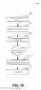 Fig. 14 - Recurring money transfer