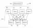 Fig. 01 - VENDOR PAYMENT CONSOLIDATION SYSTEM