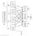 Fig. 02 - VENDOR PAYMENT CONSOLIDATION SYSTEM
