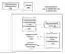 Fig. 01 - Image-Based Submission and Verification of Redemption Codes