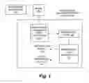 Fig. 02 - Image-Based Submission and Verification of Redemption Codes