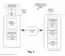 Fig. 04 - Image-Based Submission and Verification of Redemption Codes