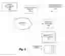 Fig. 07 - Image-Based Submission and Verification of Redemption Codes