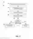 Fig. 03 - Online check register using check imaging