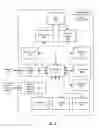 Fig. 04 - Generation And Use Of Transaction Records With Imaging