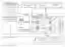 Fig. 01 - SYSTEM AND METHOD FOR THE REMOTE IDENTIFICATION AND VERIFICATION OF A CLIENT'S IDENTITY DURING THE PROVISION OF FINANCIAL SERVICES