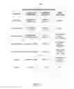 Fig. 03 - Device, system, and method for location-based payment authorization