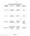 Fig. 04 - Device, system, and method for location-based payment authorization