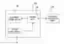 Fig. 01 - SERVICE PLATFORM UTILIZING AN ELECTRONIC PAPER DEVICE FOR FINANCIAL INSTITUTIONS