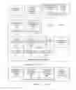 Fig. 02 - SYSTEM AND APPARATUS FOR TRANSACTION FRAUD PROCESSING