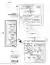 Fig. 09 - Remote capture of multiple deposit items using a grid