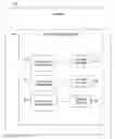Fig. 01 - AGILE WORKFLOW MODELING AND EXECUTION BASED ON DOCUMENT