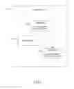 Fig. 04 - AGILE WORKFLOW MODELING AND EXECUTION BASED ON DOCUMENT