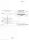 Fig. 13 - AGILE WORKFLOW MODELING AND EXECUTION BASED ON DOCUMENT