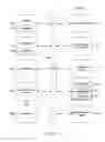 Fig. 14 - AGILE WORKFLOW MODELING AND EXECUTION BASED ON DOCUMENT