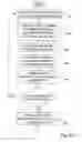 Fig. 04 - Mobile system and method for processing secure remote in person transactions