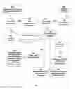 Fig. 03 - Method and system for tracking,archiving, reporting, and communication of time, activity, and event details