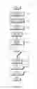 Fig. 04 - Structured Job Search Engine with Guided Navigation