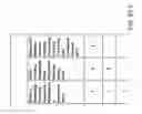 Fig. 15 - Computerized apparatus for identifying industries for potential transfer of a job function