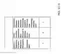 Fig. 29 - Computerized apparatus for identifying industries for potential transfer of a job function