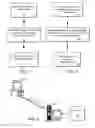Fig. 30 - Computerized apparatus for identifying industries for potential transfer of a job function