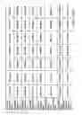 Fig. 37 - Computerized apparatus for identifying industries for potential transfer of a job function
