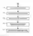 Fig. 01 - System and method for identifying, reporting, and evaluating presence of substance