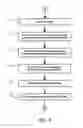 Fig. 06 - System and method for identifying, reporting, and evaluating presence of substance