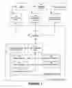Fig. 02 - SYSTEM AND METHOD FOR OPTIMIZING THE EFFECTIVENESS OF AN EDUCATIONAL INSTITUTION