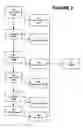 Fig. 03 - SYSTEM AND METHOD FOR OPTIMIZING THE EFFECTIVENESS OF AN EDUCATIONAL INSTITUTION