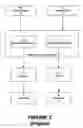 Fig. 04 - SYSTEM AND METHOD FOR OPTIMIZING THE EFFECTIVENESS OF AN EDUCATIONAL INSTITUTION